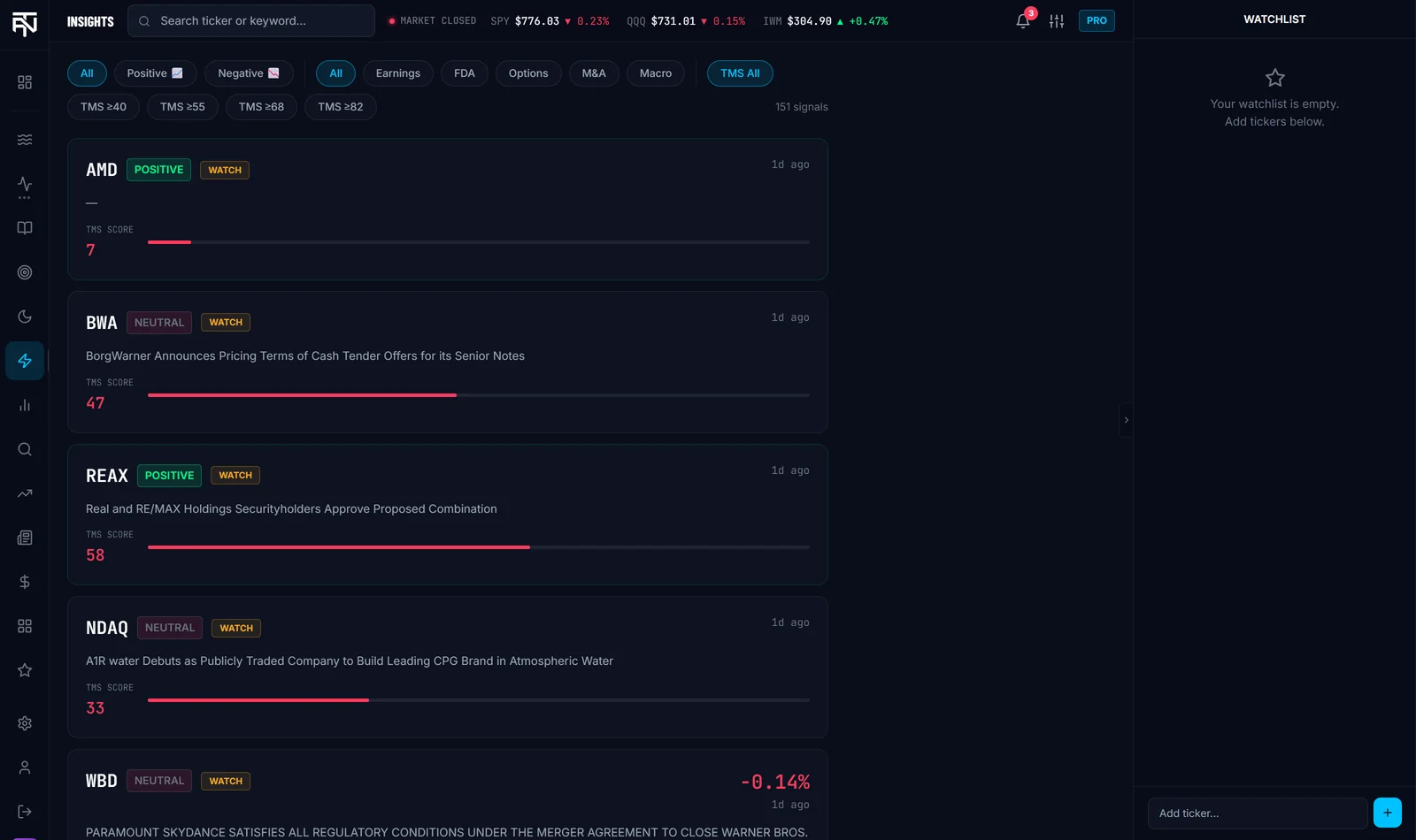Scored event feed that powers Telegram delivery