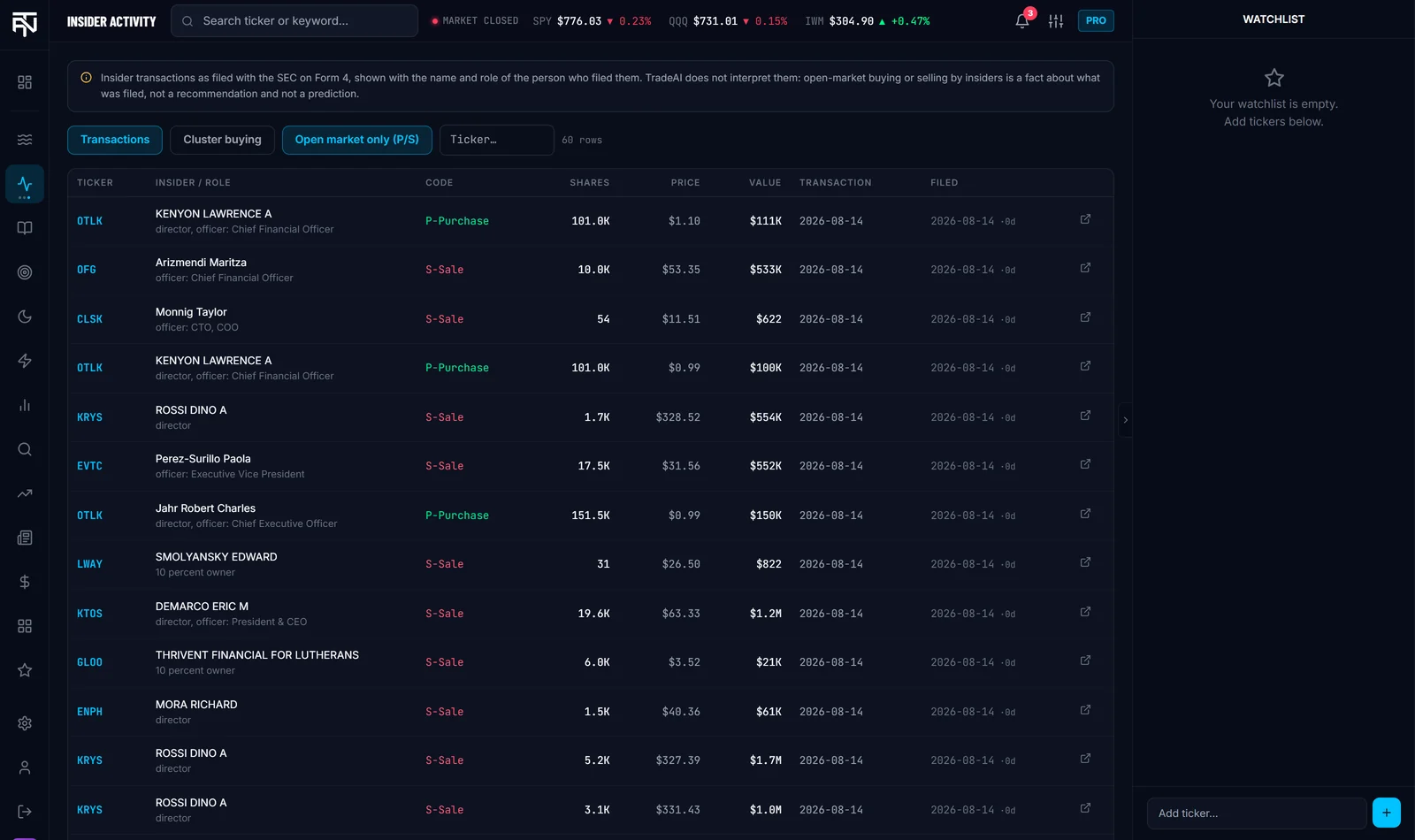 Insider transactions table filtered to open-market purchases and sales